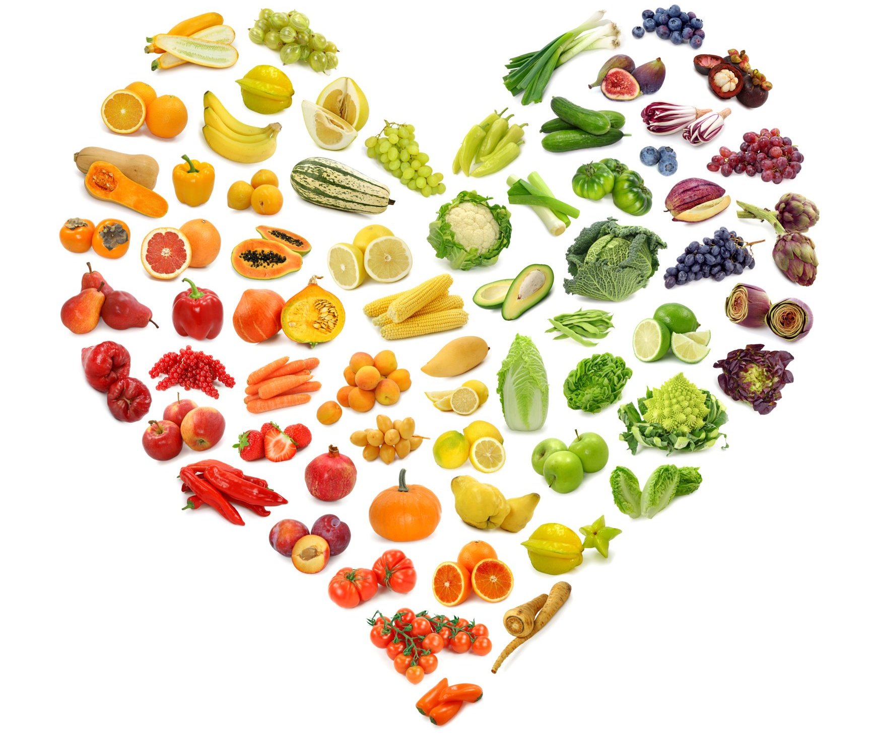 Foodprint